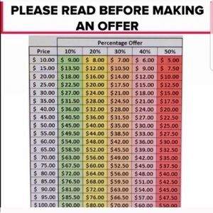 🌟Offer Ettiquete🌟